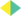 pointer