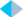 pointer