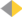 pointer